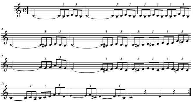 Ständig mit wachsendem Tempo zu wiederholen. Studie17