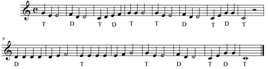 Lied "Hänschen Klein"